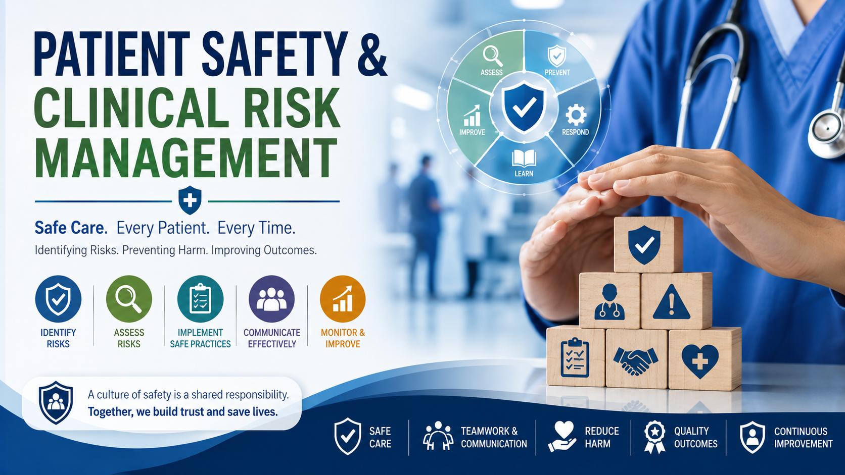 Patient Safety & Clinical Risk Management